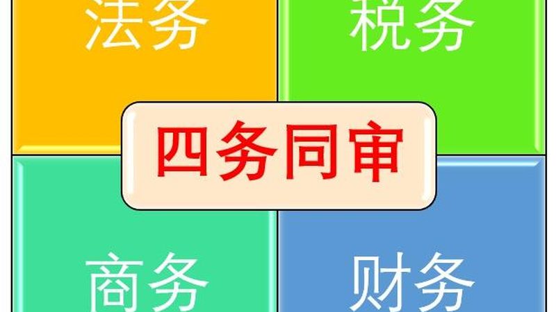 园区注册公司，代办营业执照的流程与关键要点